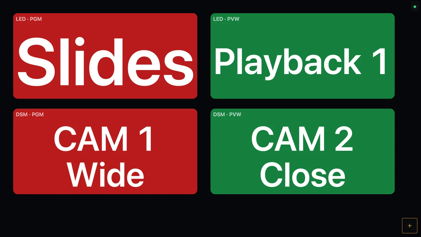 Four boxes: LED PGM Slides in red, LED PVW Playback 1 in green, DSM PGM CAM 1 Wide in red, DSM PVW CAM 2 Close in green.