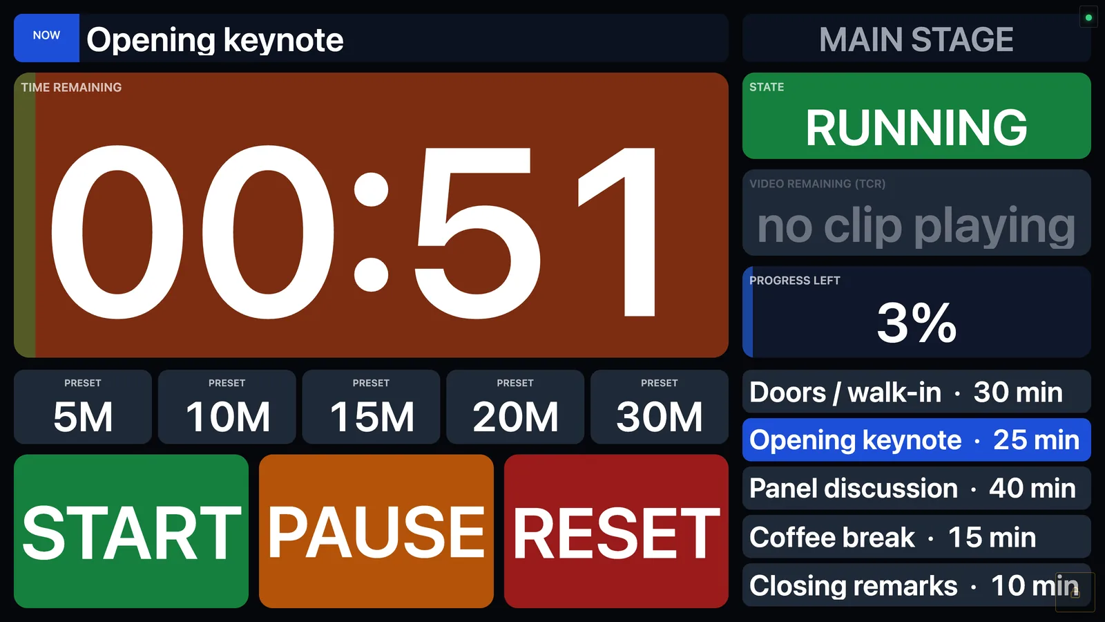 Last minutes: when progress drops below 12 % the timer box turns orange.